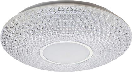 ΦΩΤΙΣΤΙΚΟ ΟΡΟΦΗΣ ELMARK LUCE LED 36W POLIHOME από το POLIHOME