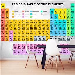 ΦΩΤΟΤΑΠΕΤΣΑΡΙΑ - PERIODIC TABLE OF THE ELEMENTS 150X105 POLIHOME