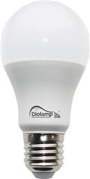 ΛΑΜΠΤΗΡΑΣ SMD LED E14 BALL 7W 4000K 2ΤΜΧ POLIHOME από το POLIHOME