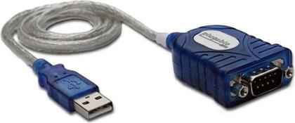 ΚΑΛΩΔΙΟ USB-A MALE ΣΕ SERIAL 9-PIN MALE - 1.5M POWERTECH