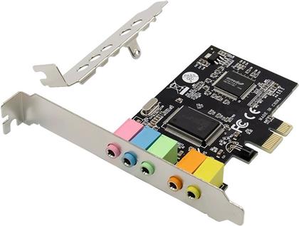 ΚΑΡΤΑ ΗΧΟΥ ST17 POWERTECH