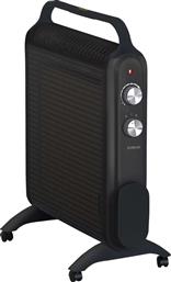 PRMH-81098 ΘΕΡΜΟΠΟΜΠΟΣ ΔΑΠΕΔΟΥ MICA 2000W ΜΑΥΡΟ PRIMO