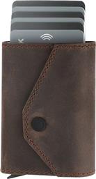 ΚΑΡΤΟΘΗΚΗ PORTER GO CARDS 174628402 ΚΑΦΕ PULARYS