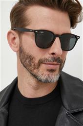 ΓΥΑΛΙΑ ΧΡΩΜΑ: ΜΑΥΡΟ RAYBAN