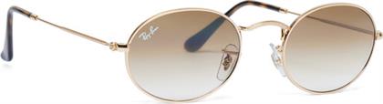 ΓΥΑΛΙΑ ΗΛΙΟΥ 0RB3547 001/5151 ΧΡΥΣΟ RAYBAN