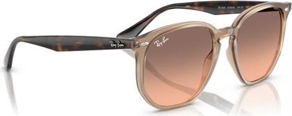 ΓΥΑΛΙΑ ΗΛΙΟΥ 0RB4306 67884654 ΚΑΦΕ RAYBAN