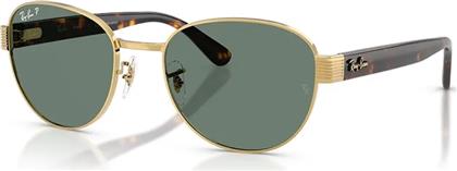 ΓΥΑΛΙΑ ΗΛΙΟΥ ΧΡΩΜΑ: ΧΡΥΣΑΦΙ, 0RB3766CH RAYBAN