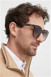 ΓΥΑΛΙΑ ΗΛΙΟΥ ΧΡΩΜΑ: ΚΑΦΕ, 0RB4423D 0RB4423D RAYBAN