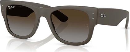 ΓΥΑΛΙΑ ΗΛΙΟΥ ΧΡΩΜΑ: ΚΑΦΕ, 0RB4840S RAYBAN