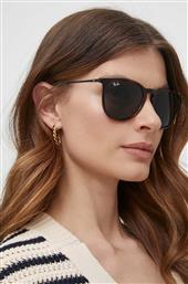 ΓΥΑΛΙΑ ΗΛΙΟΥ ΧΡΩΜΑ: ΚΑΦΕ RAYBAN