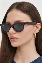 ΓΥΑΛΙΑ ΗΛΙΟΥ ΧΡΩΜΑ: ΚΑΦΕ RAYBAN