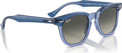 ΠΑΙΔΙΚΑ ΓΥΑΛΙΑ ΗΛΙΟΥ 0RJ9098S 715911 ΜΠΛΕ RAYBAN