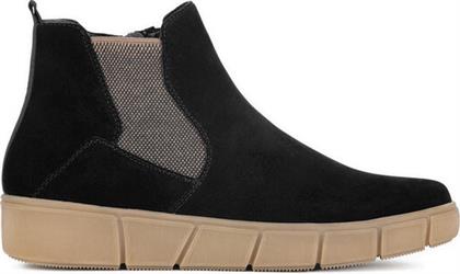 ΜΠΟΤΑΚΙΑ REMONTE