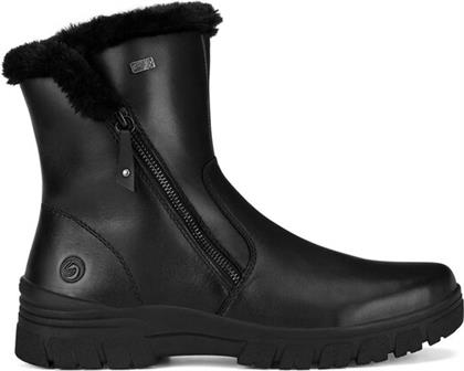 ΜΠΟΤΑΚΙΑ REMONTE