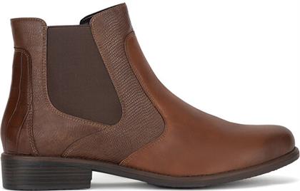 ΜΠΟΤΑΚΙΑ REMONTE