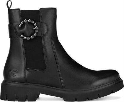 ΜΠΟΤΑΚΙΑ REMONTE