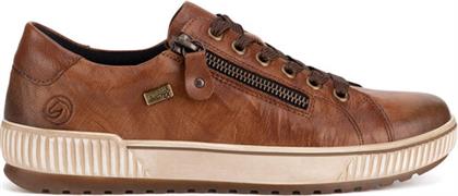 ΚΛΕΙΣΤΑ ΠΑΠΟΥΤΣΙΑ REMONTE