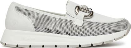 ΚΛΕΙΣΤΑ ΠΑΠΟΥΤΣΙΑ REMONTE