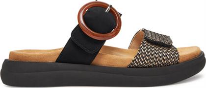 ΠΑΝΤΟΦΛΕΣ REMONTE