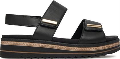 ΣΑΝΔΑΛΙΑ REMONTE