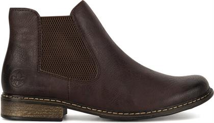 ΜΠΟΤΑΚΙΑ RIEKER