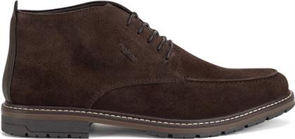 ΜΠΟΤΙΝΙΑ RIEKER