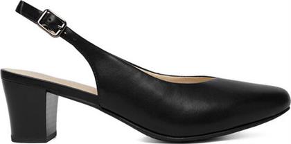 ΓΟΒΑΚΙΑ RIEKER