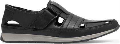 ΣΑΝΔΑΛΙΑ RIEKER