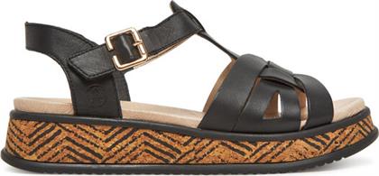 ΣΑΝΔΑΛΙΑ RIEKER