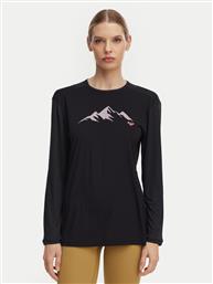 ΦΑΝΕΛΑΚΙ ΤΕΧΝΙΚΟ ROXY