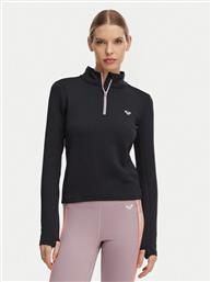 ΦΑΝΕΛΑΚΙ ΤΕΧΝΙΚΟ ROXY