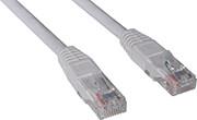 NETWORK CABLE UTP CAT6 0.5 M (506-92) SANDBERG