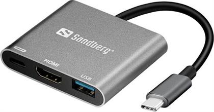 USB-C MINI DOCK HDMI+USB DOCKING STATION SANDBERG από το ΚΩΤΣΟΒΟΛΟΣ