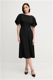 ΦΟΡΕΜΑ SANDRO FERRONE