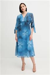 ΦΟΡΕΜΑ SANDRO FERRONE