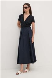 ΒΑΜΒΑΚΕΡΟ ΦΟΡΕΜΑ SANDRO FERRONE