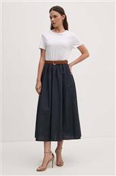 ΒΑΜΒΑΚΕΡΟ ΦΟΡΕΜΑ SANDRO FERRONE