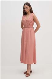 ΒΑΜΒΑΚΕΡΟ ΦΟΡΕΜΑ SANDRO FERRONE