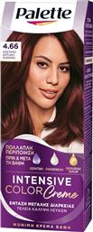 PALETTE INTENSIVE HAIR COLOR CREME KIT ΜΟΝΙΜΗ ΚΡΕΜΑ ΒΑΦΗ ΜΑΛΛΙΩΝ ΓΙΑ ΕΝΤΟΝΟ ΧΡΩΜΑ ΜΕΓΑΛΗΣ ΔΙΑΡΚΕΙΑΣ & ΠΕΡΙΠΟΙΗΣΗ 1 ΤΕΜΑΧΙΟ - 4.66 ΚΑΣΤΑΝΟ ΕΝΤΟΝΟ ΚΟΚΚΙΝΟ SCHWARZKOPF από το PHARM24