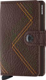 ΠΟΡΤΟΦΟΛΙ SECRID