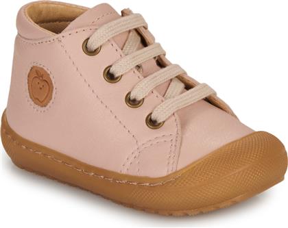 ΨΗΛΑ SNEAKERS SCHMILBLICK ZIP LACE SHOO POM