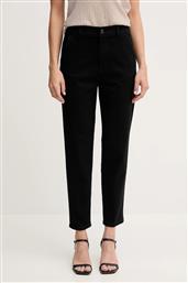 ΤΖΙΝ ΠΑΝΤΕΛΟΝΙ SISLEY