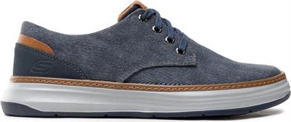 ΚΛΕΙΣΤΑ ΠΑΠΟΥΤΣΙΑ SKECHERS