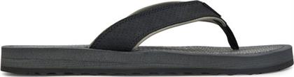 ΣΑΓΙΟΝΑΡΕΣ SKECHERS