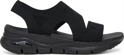 ΣΑΝΔΑΛΙΑ SKECHERS