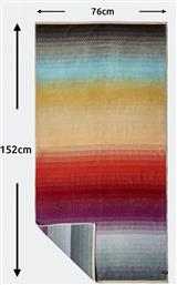 TERRA BEACH TOWEL IN TEAL 152 X 76 CM (9000028376-4591) SLOWTIDE από το COSMOSSPORT