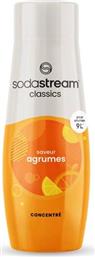 ARGUMES 440ML ΣΙΡΟΠΙ ΓΙΑ ΑΝΘΡΑΚΟΥΧΟ ΑΝΑΨΥΚΤΙΚΟ SODASTREAM