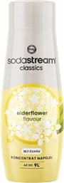 ELDERFLOWER ZERO 440ML ΣΙΡΟΠΙ ΓΙΑ ΑΝΘΡΑΚΟΥΧΟ ΑΝΑΨΥΚΤΙΚΟ SODASTREAM