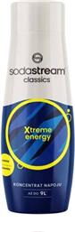 ENERGY 440ML ΣΙΡΟΠΙ ΓΙΑ ΑΝΘΡΑΚΟΥΧΟ ΑΝΑΨΥΚΤΙΚΟ SODASTREAM