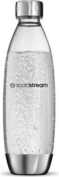FUSE ΜΠΟΥΚΑΛΙ 1LT SODASTREAM